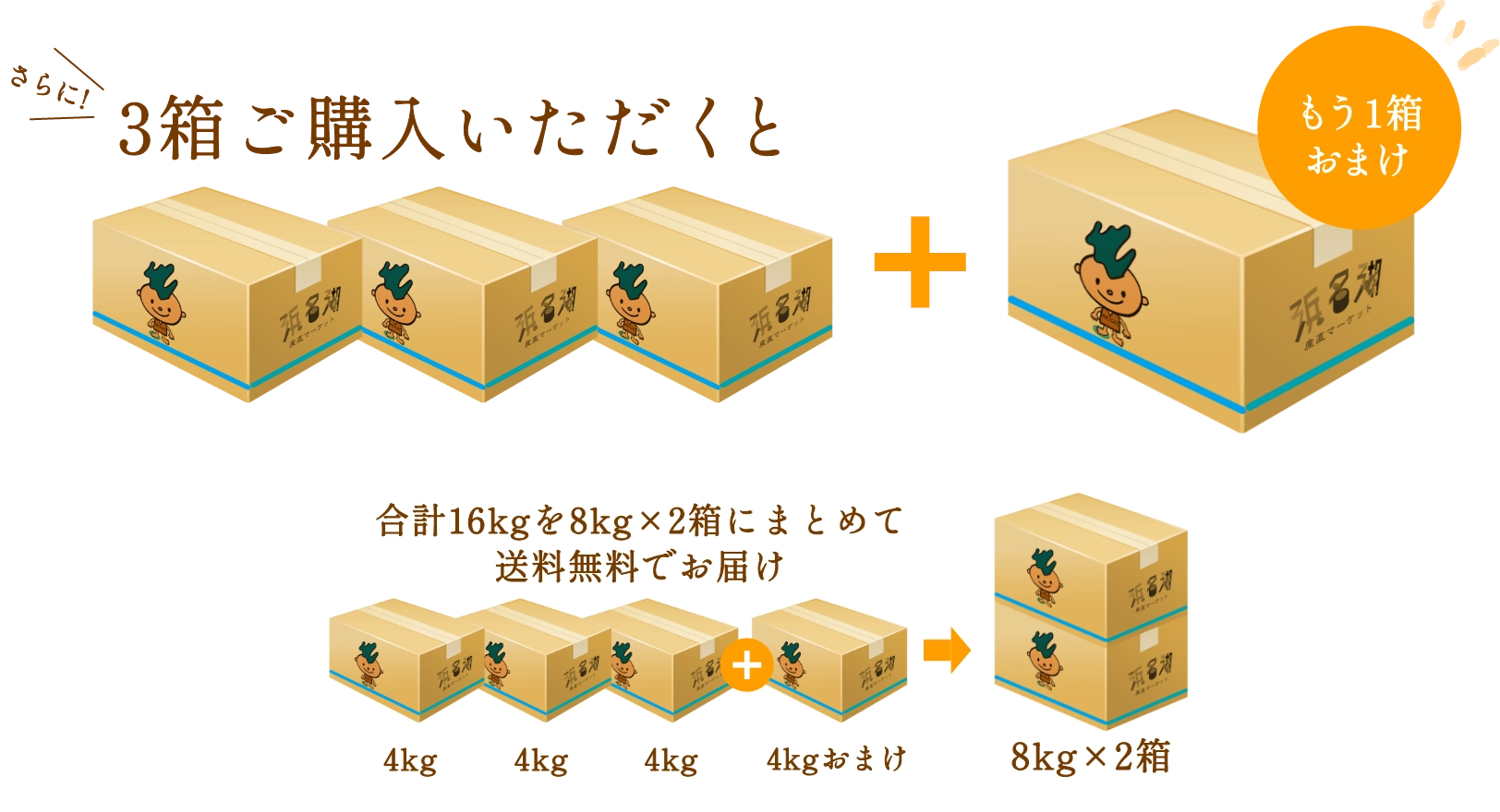 もう1箱おまけ